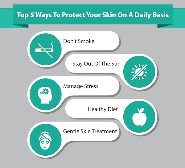 Five Steps to Help Maintain Healthy Skin