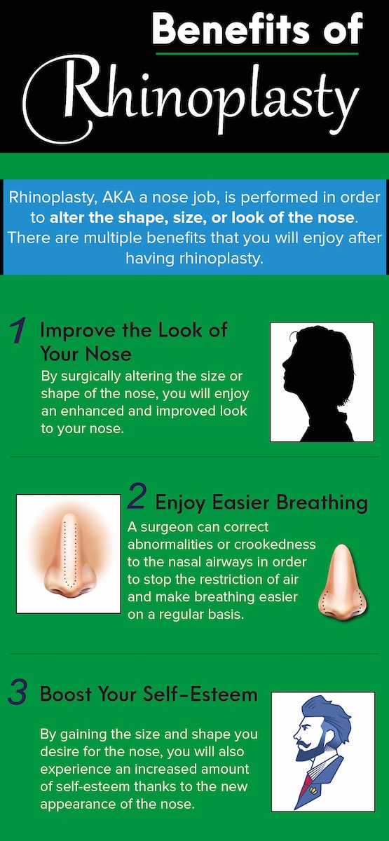 Benefits of Rhinoplasty