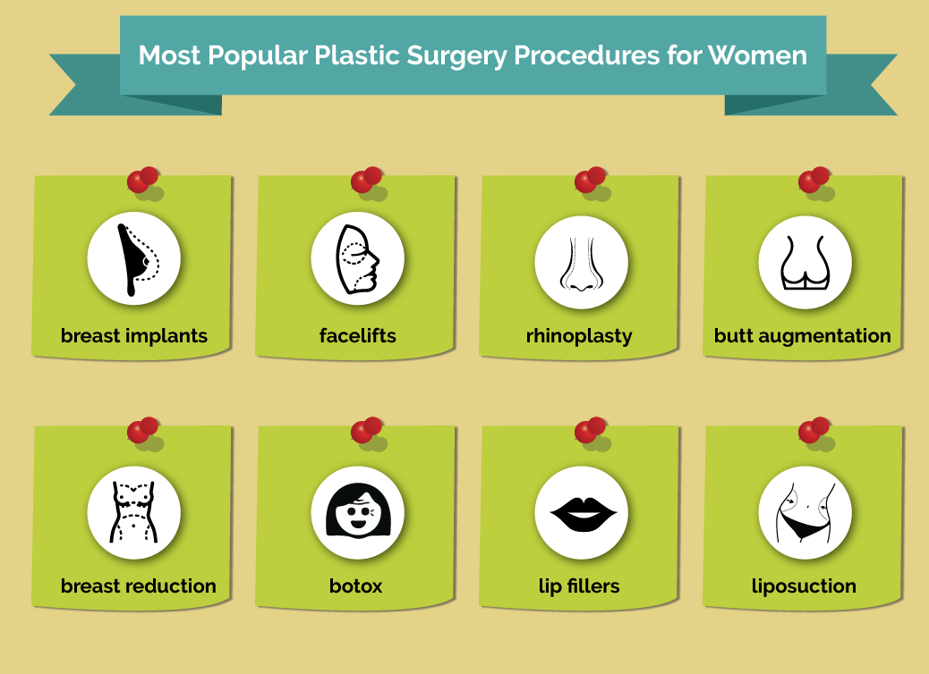 Most Popular Plastic Surgery Procedures For Women Cosmetic Town 