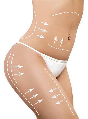 What does full body cosmetic surgery do for you
